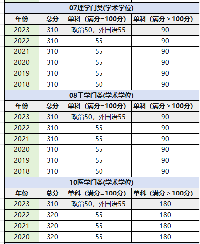 北京大学3.png