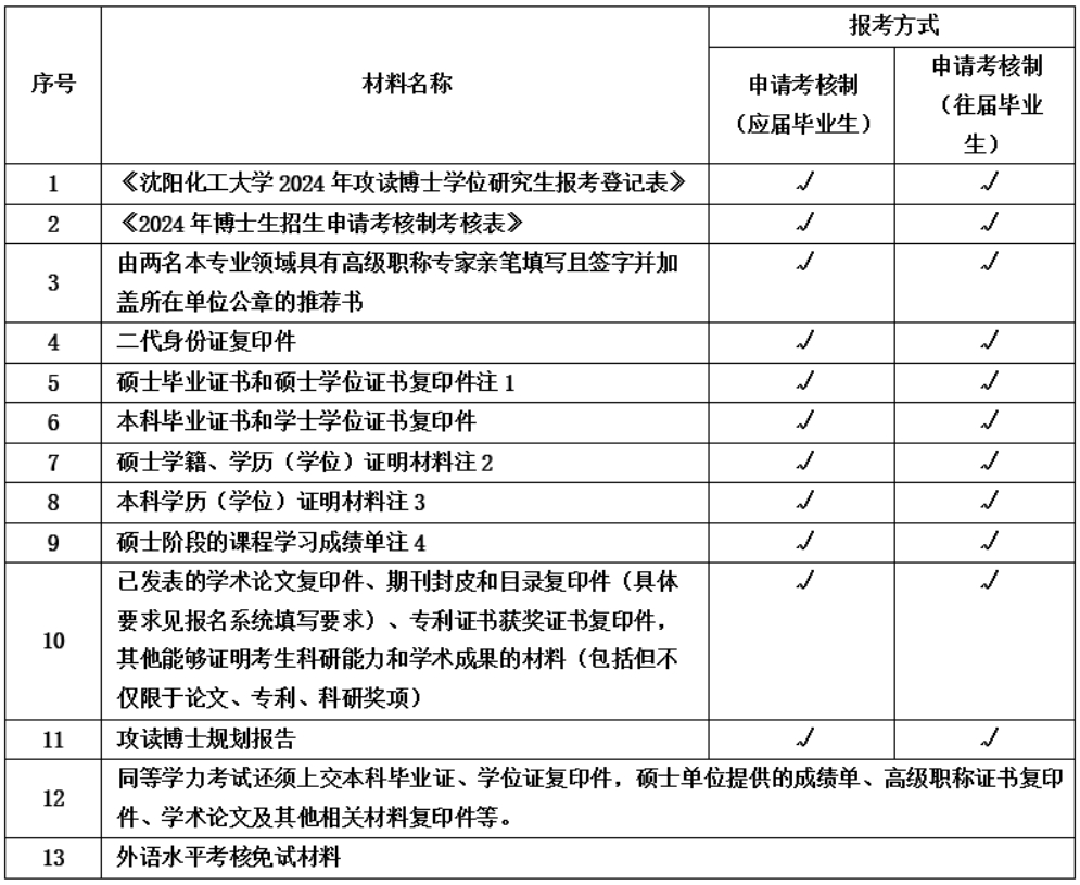 待用.png 待用.png