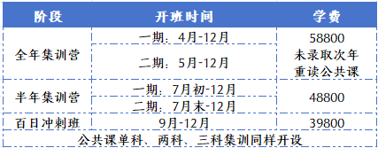 全年集训营.png 全年集训营.png